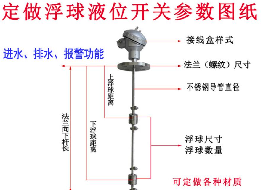 浮球液位計定制圖紙.jpg